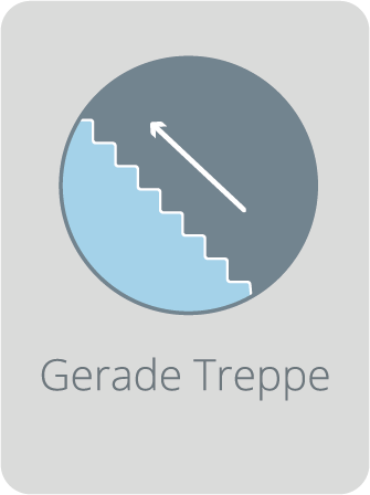 Gerade Treppe Piktogramm