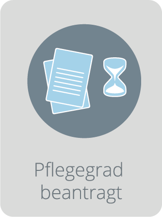 Pflegegrad beantragt Piktogramm