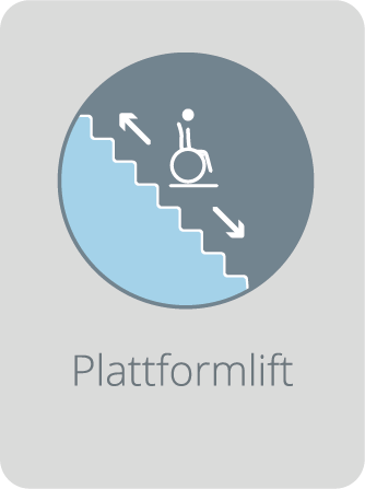 Plattformlift Piktogramm