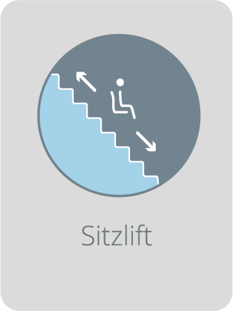 Sitzlift Piktogramm